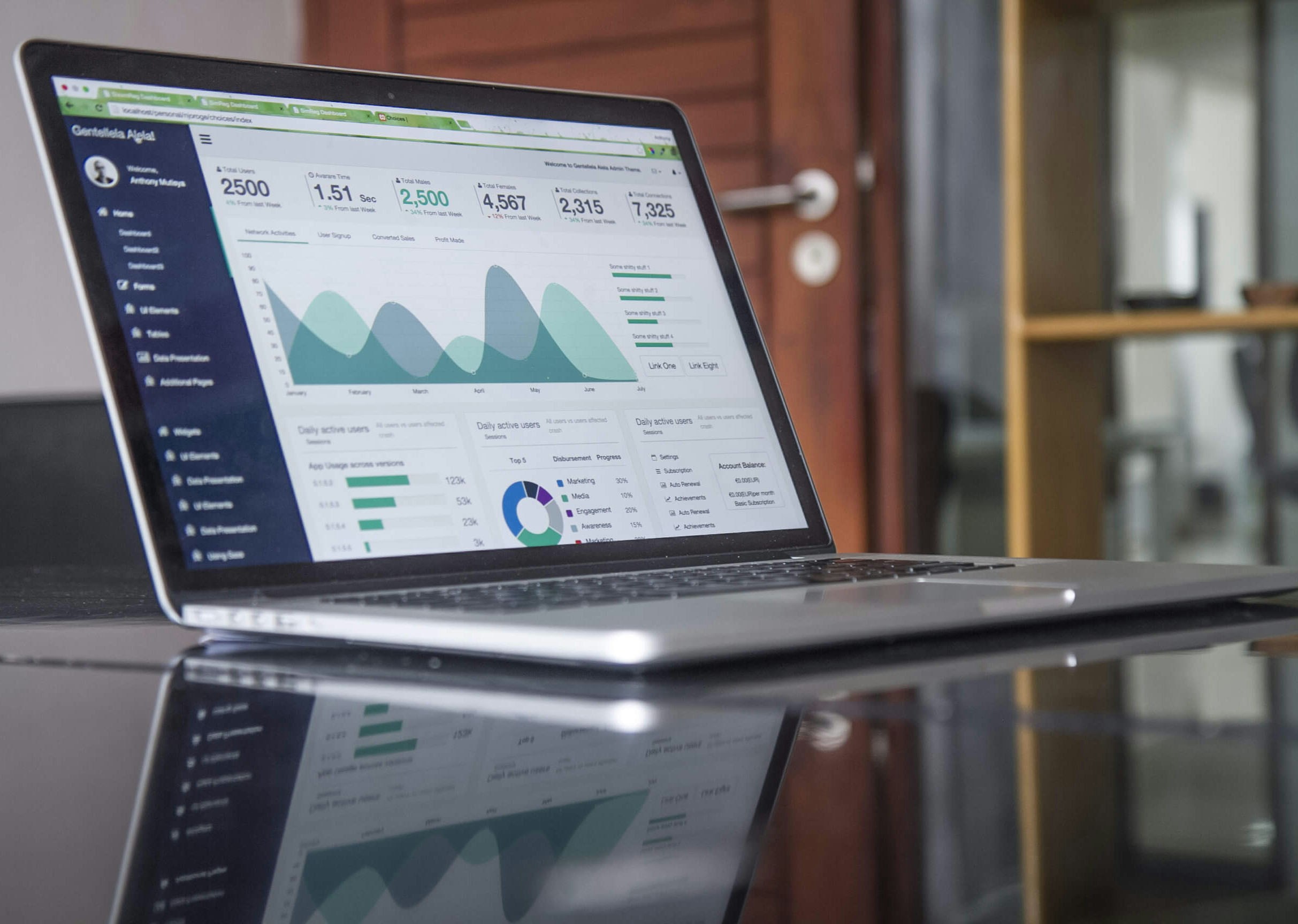 Digital marketing – asembl.group_1